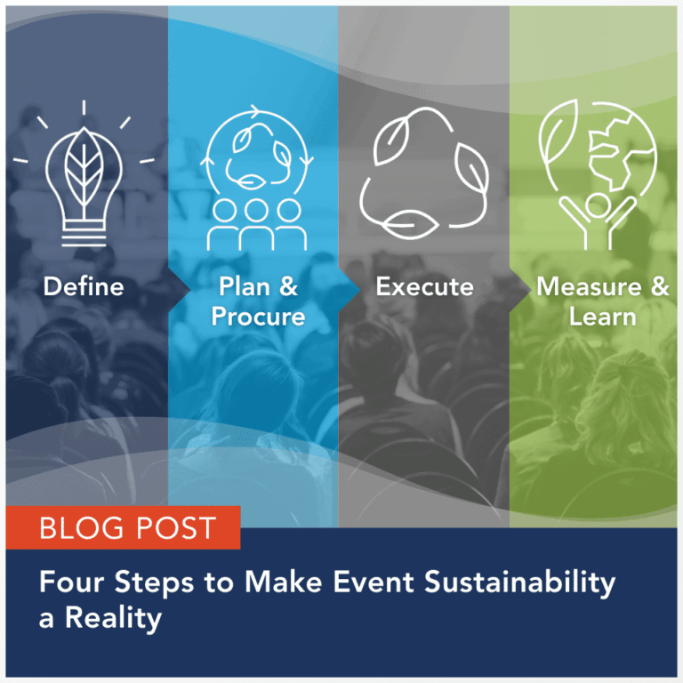 Blog Post: Four Steps to Make Event Sustainability a Reality