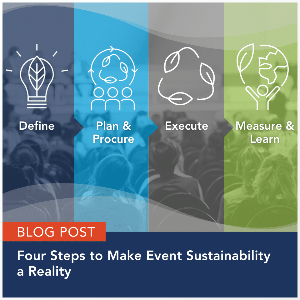 Blog Post: Four Steps to Make Event Sustainability a Reality