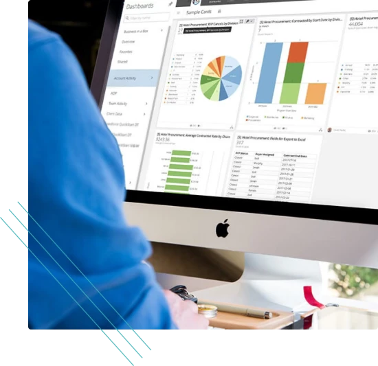 Analytics dashboard on a computer screen